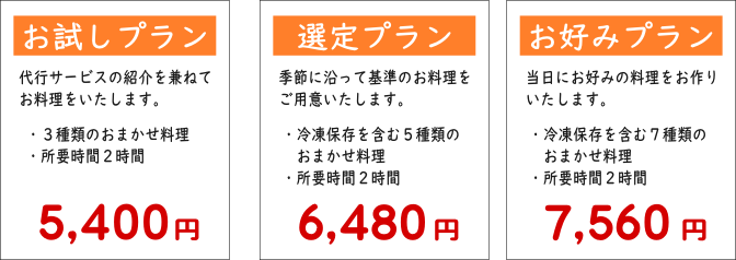 ryoukin.png